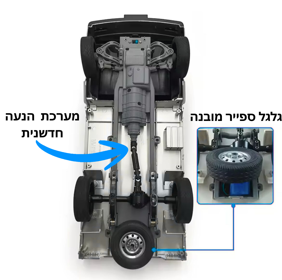 טורבו טראק™