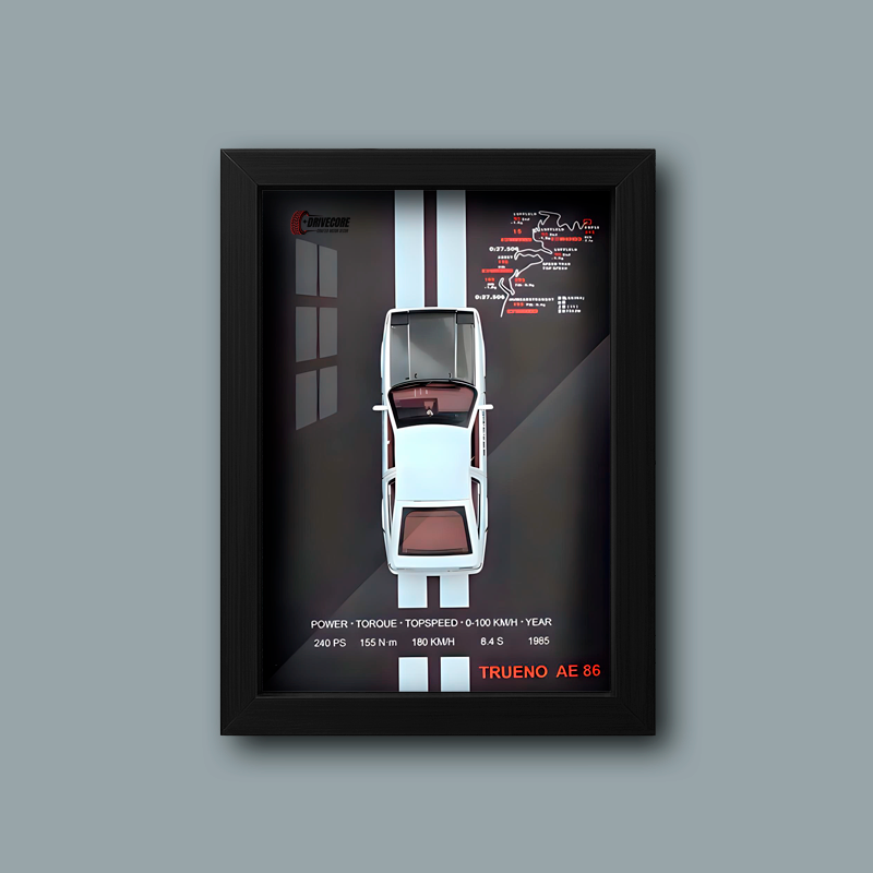 טורבו פוסטר™