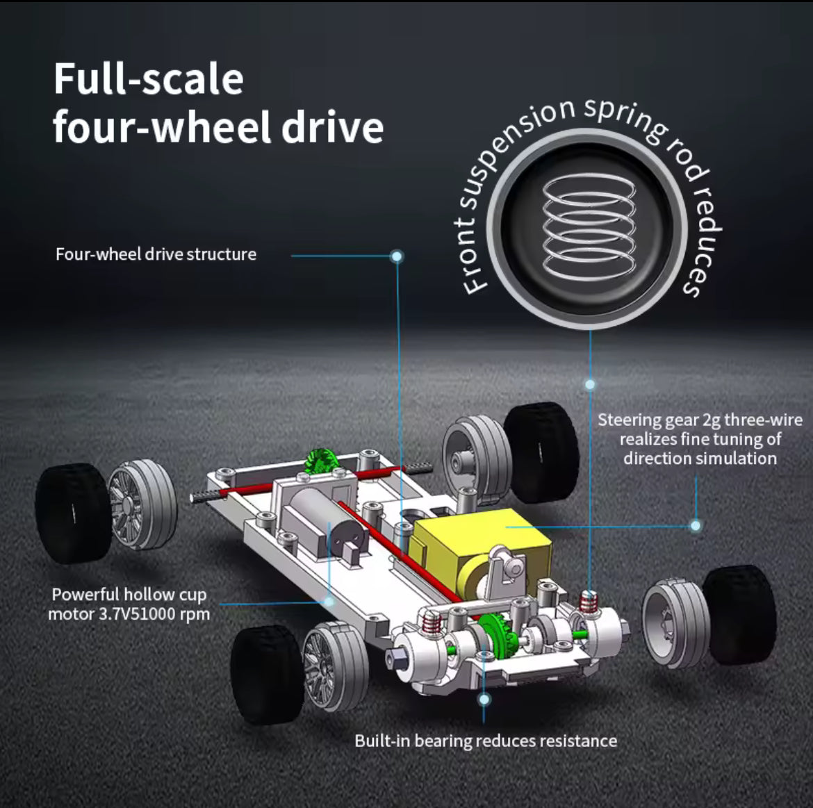 מיני טורבו דריפט™